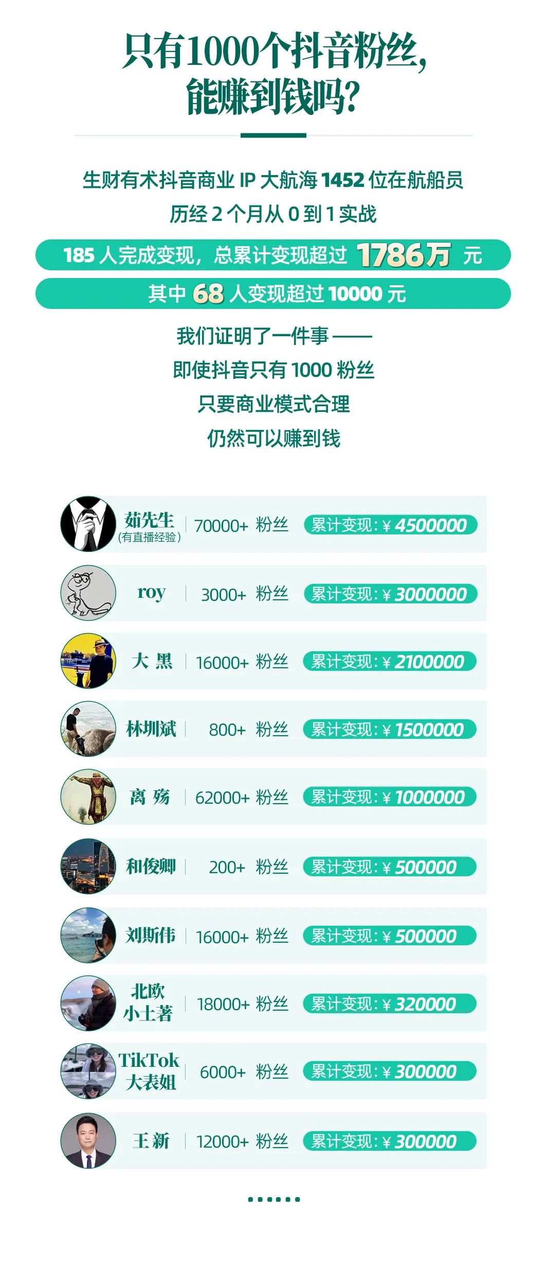 【大航海计划】抖音商业 ip 大航海 2.0 本周三正式上线报名