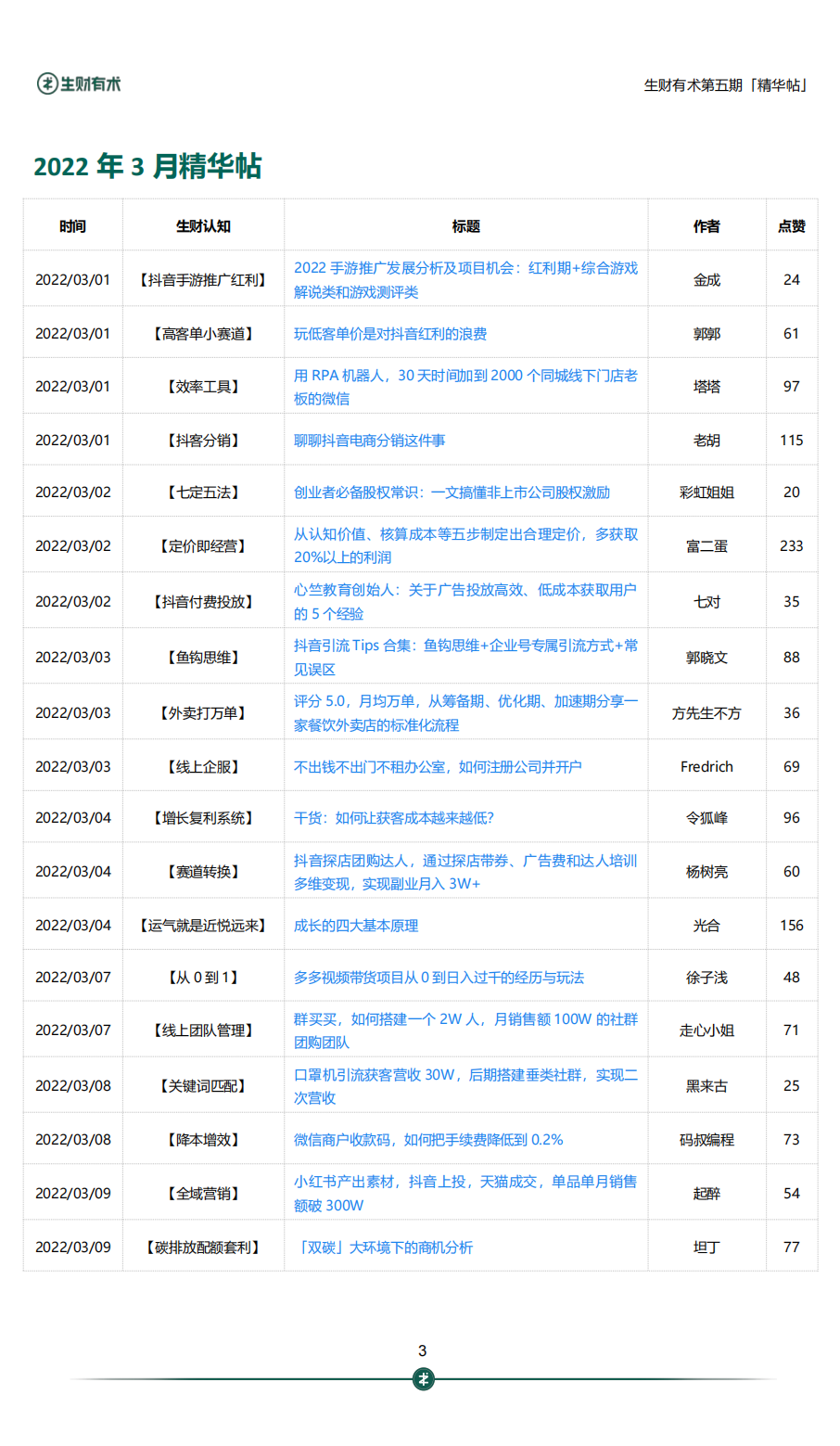 生财有术第六期开放：何以解忧，唯有实战