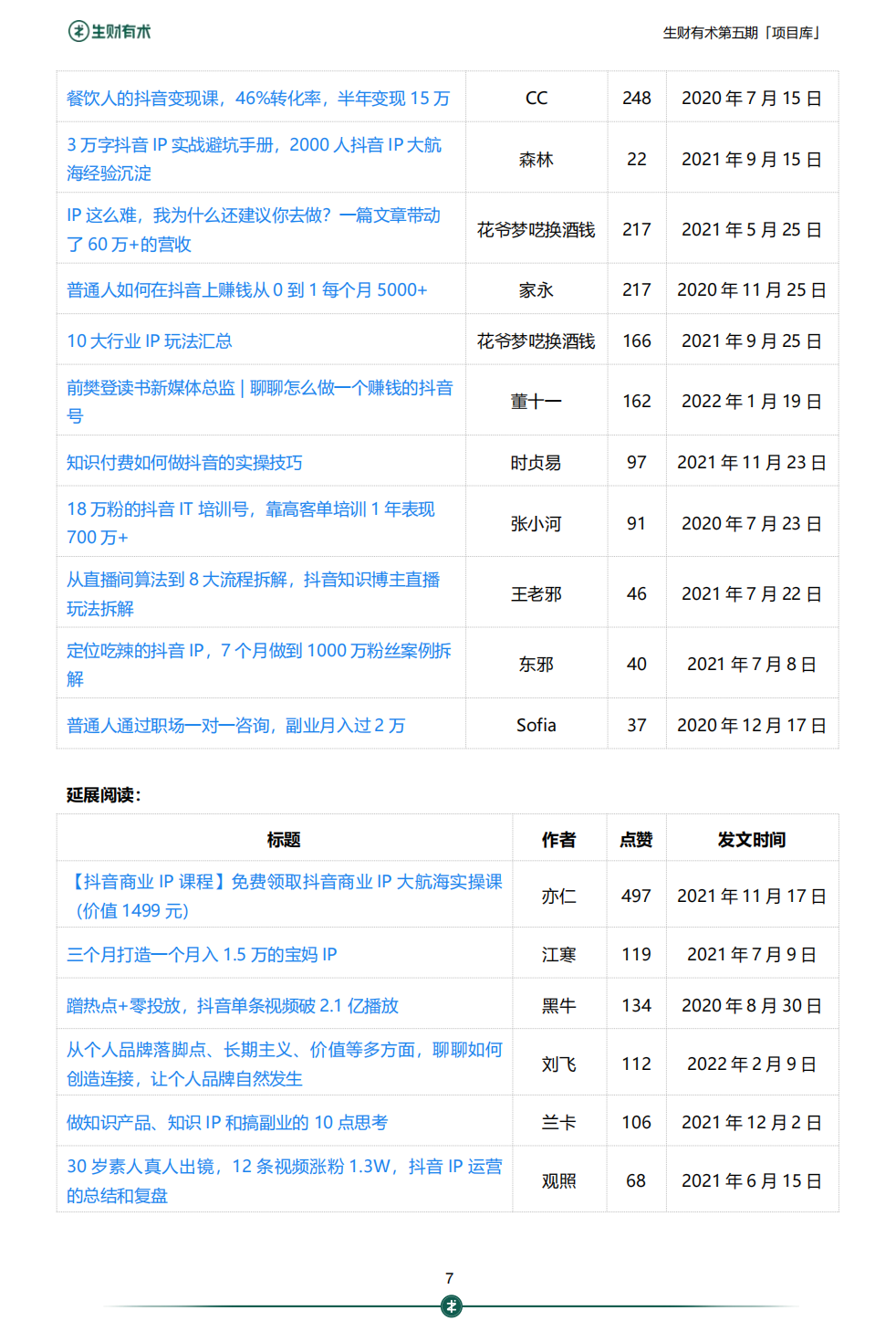 生财有术第六期开放：何以解忧，唯有实战