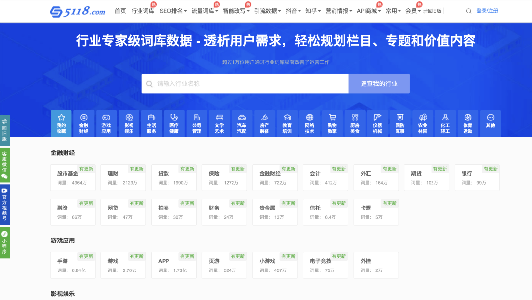 从打工族到淘宝蓝海卖家，我是如何实现稳定月入3w的？