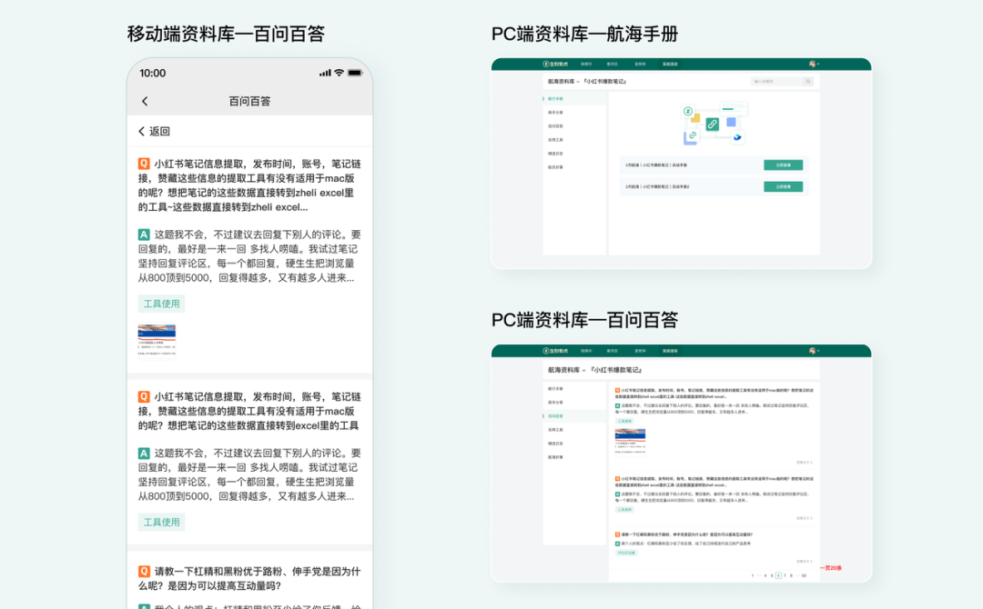 生财有术第六期成绩单，这一年我们交付了什么？