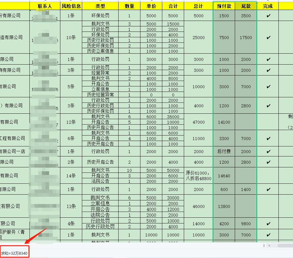 这个小众项目，如何在实操第一个月就实现30万 净利润？