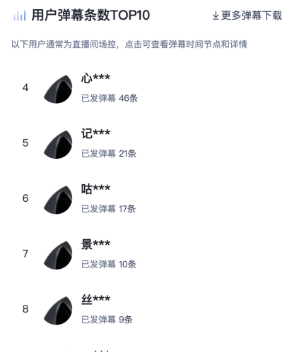 一个万人在线的抖音知识付费直播，是如何做起来的？