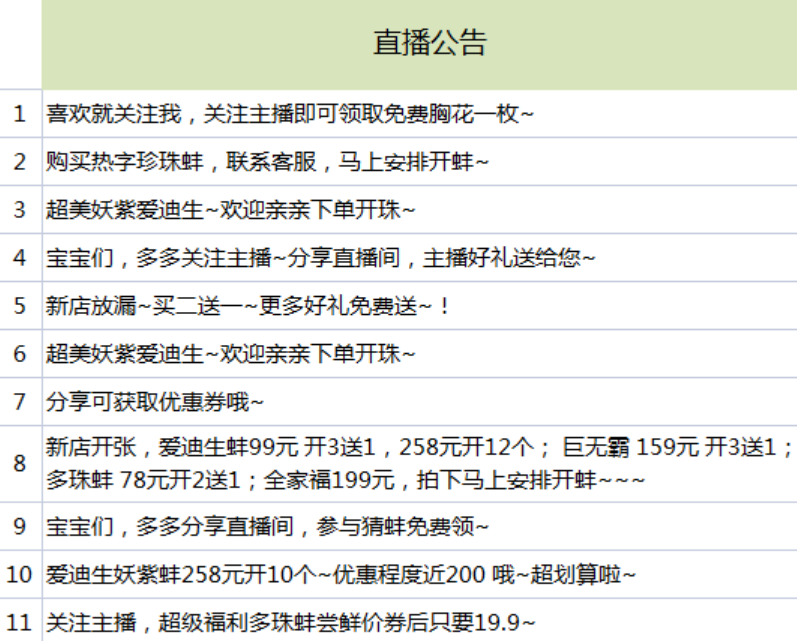 直播带货半年亏掉百万，我为你踩出了10个需要规避的坑