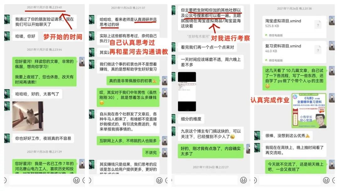 两年半时间，我如何从日入百元到年入百万？