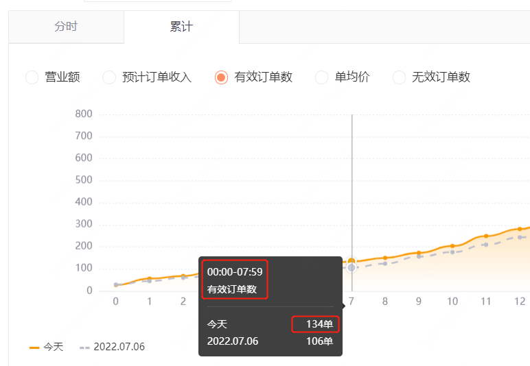 单店利润月入10万的冷门生意，一二三线城市都能做