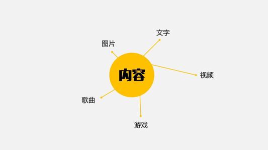 淘客怎么做？10800字深度解析淘宝客这个赚钱的神秘行业