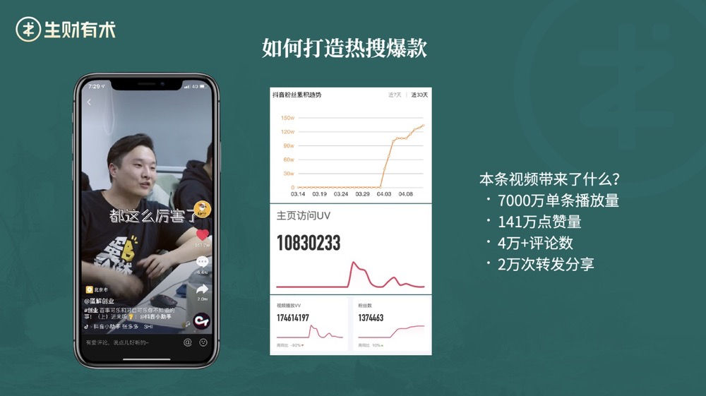 蛋解创业：99.9%的人做不好抖音，只有一个原因